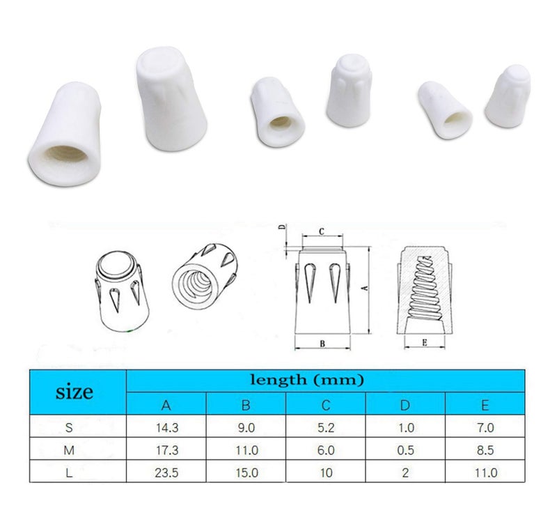 VOBRAMY 20 Pack Ceramic Wire Connector, Small Size 22-14 AWG, 600V High Heat Twist Caps (01) - Image 4